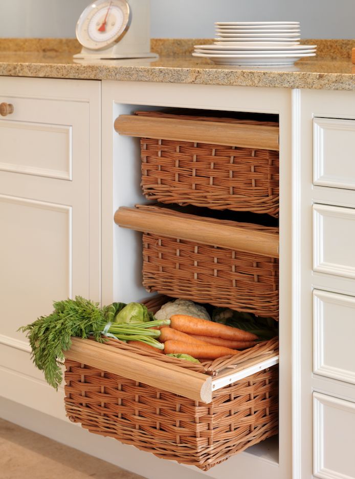 basket in kitchen